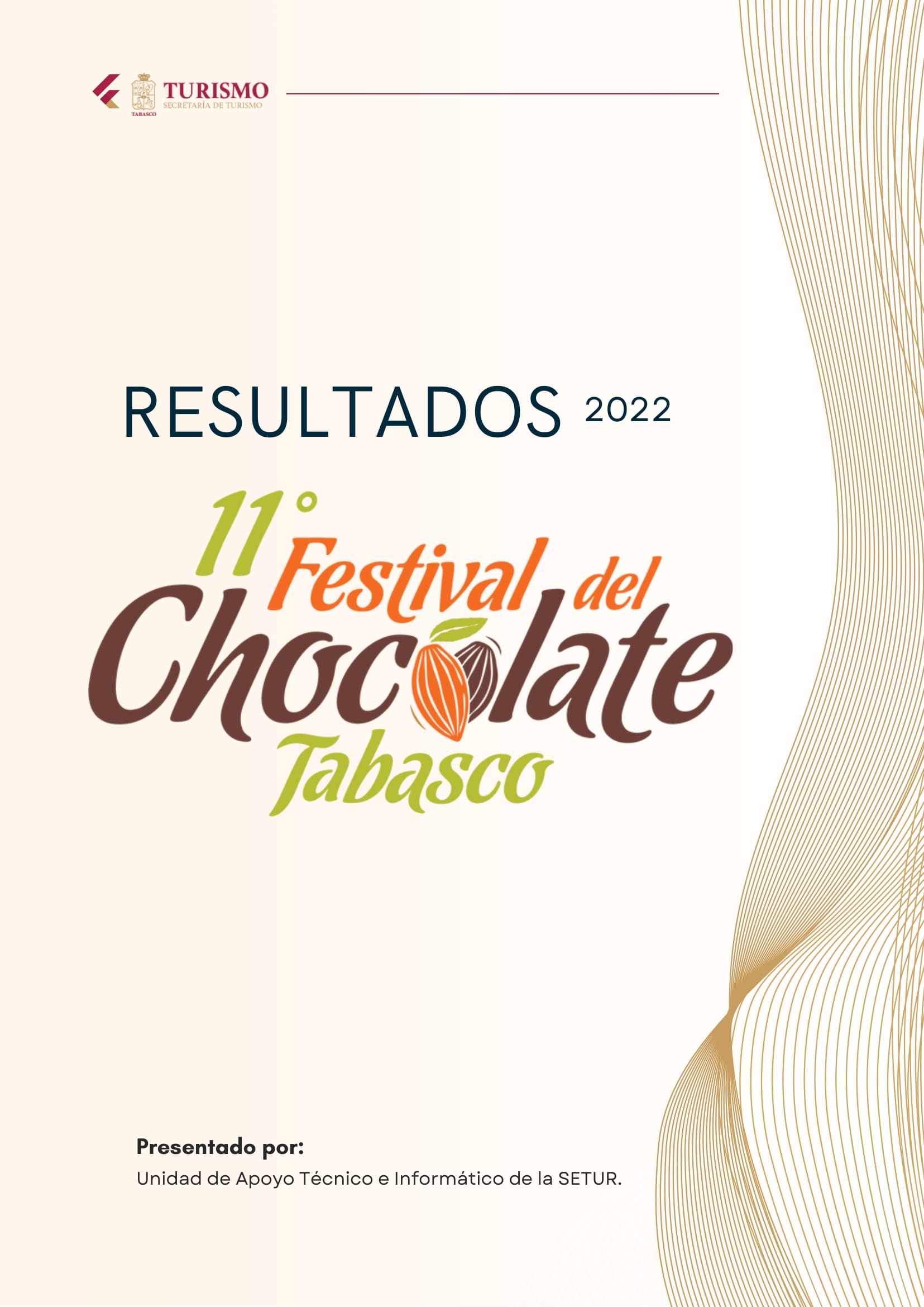 Resultados 11° Festival del Chocolate